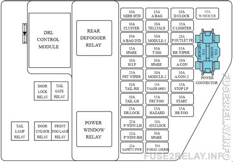 2010 kia forte i p junction box|2009 Kia Forte fuse diagram.